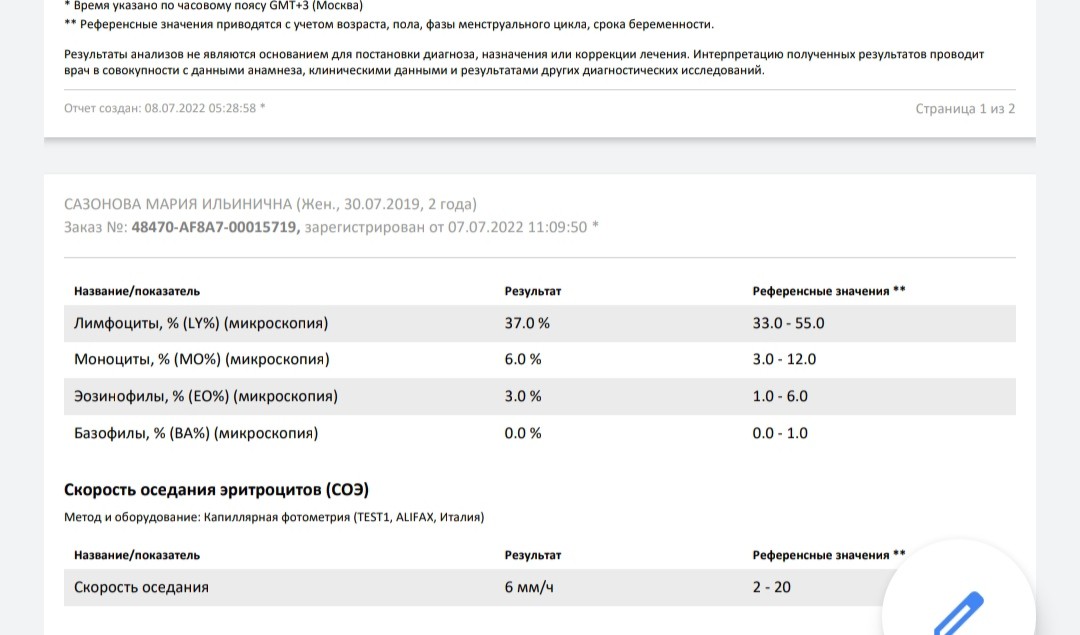 Анализы перед химиотерапией