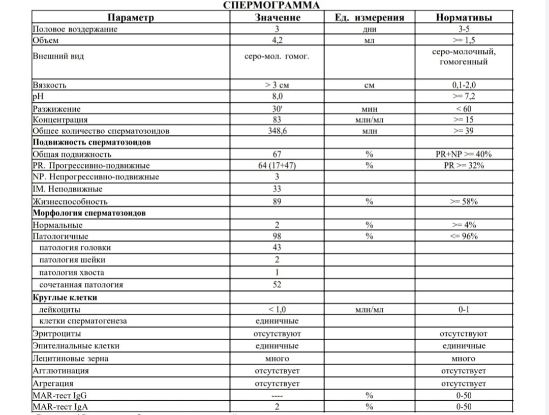 почему из за спермы не может быть ребенком фото 4