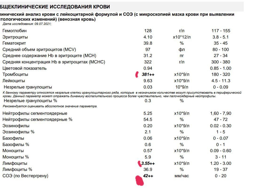 Повышенное соэ и эозинофилы у ребенка