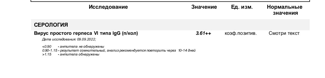 Лечение герпеса 6 типа у взрослого. Герпес 6 типа у взрослых фото. Герпес 6 типа мкб. Вирус герпеса 6 типа у детей фото.