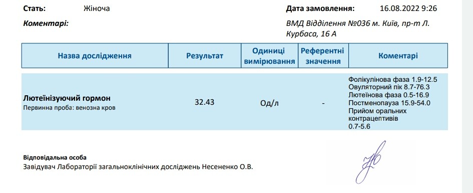 Мужчины с женскими гормонами фото