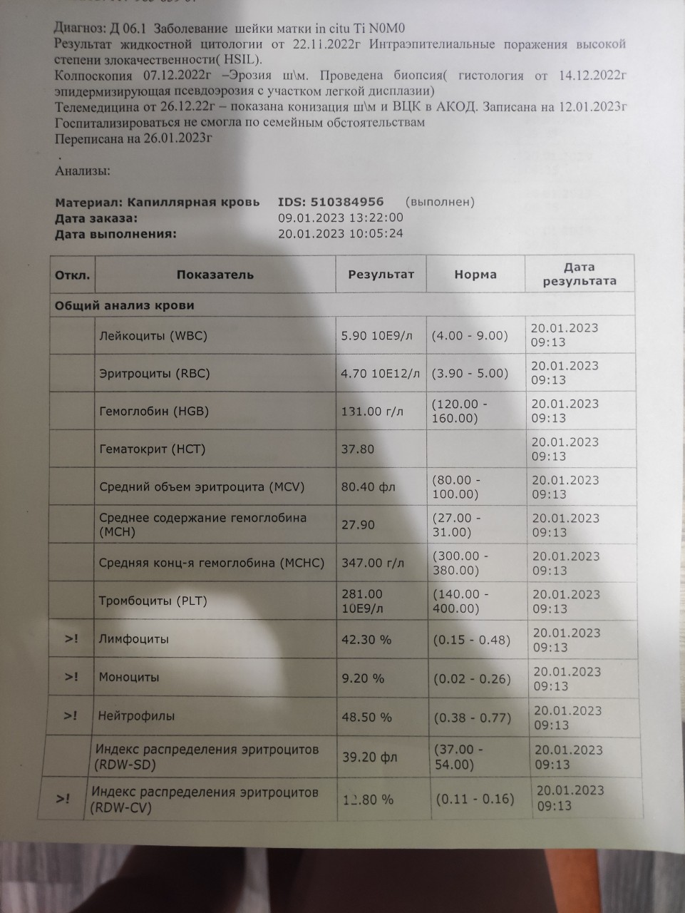 оргазм после конизации шейки фото 100