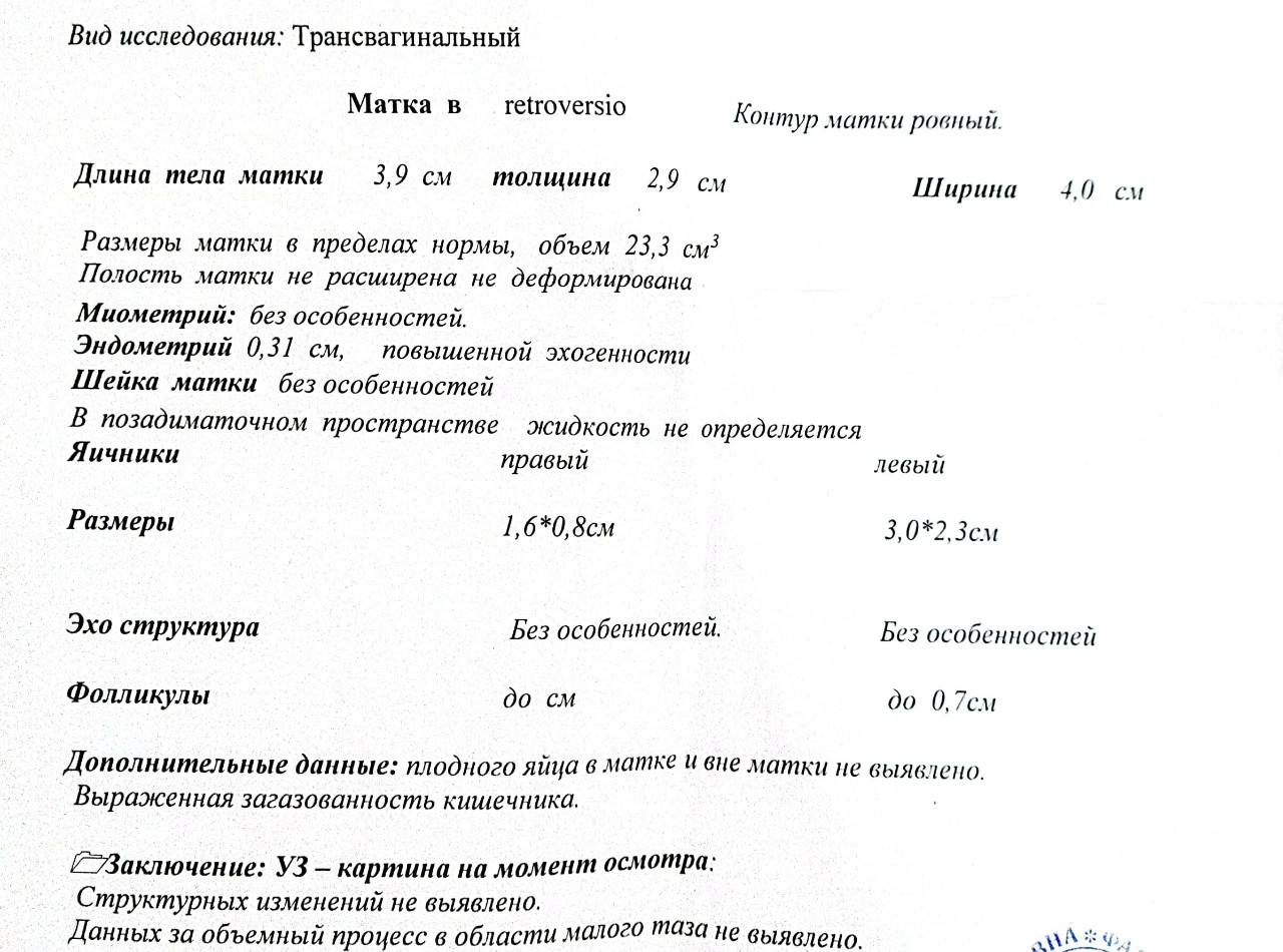 Кровотечение на визанне более 40 дней, рост волос на груди - Вопрос  гинекологу - 03 Онлайн