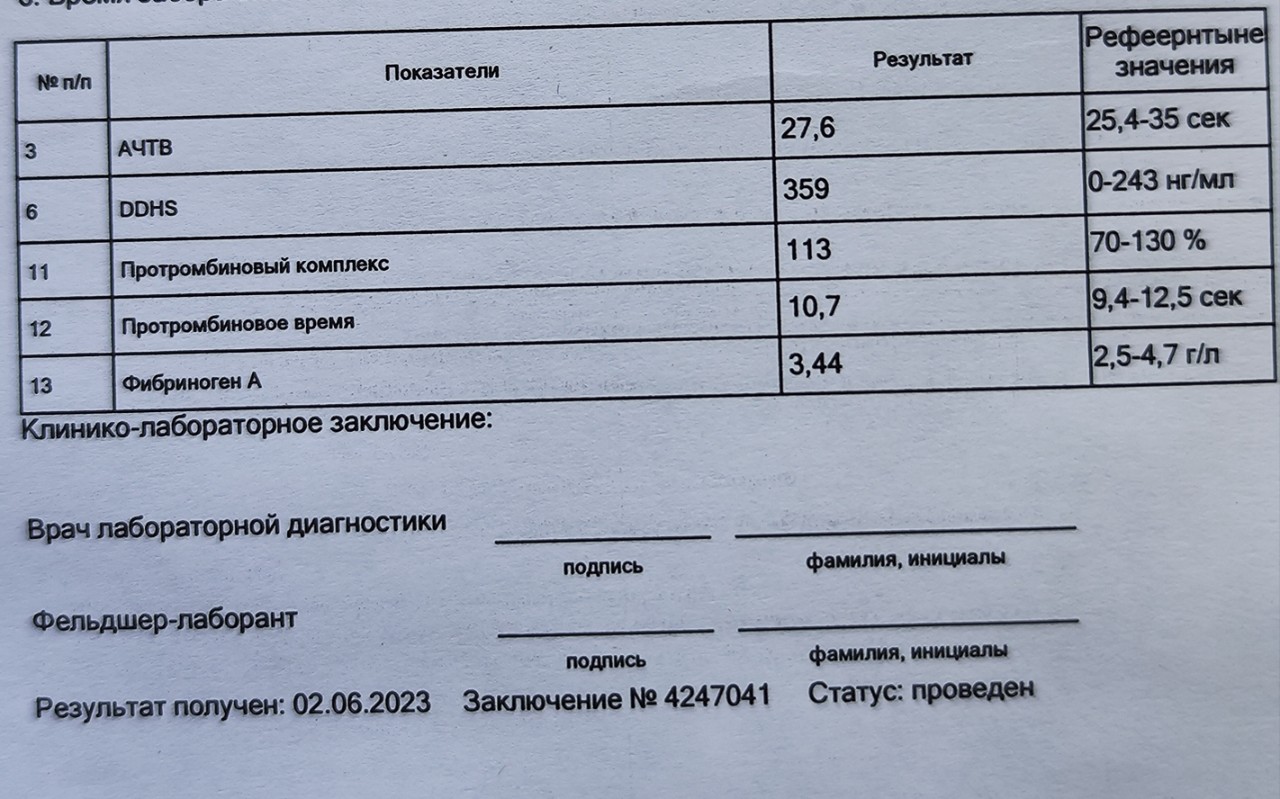 Д димер что это повышен. Д димер норма мкг/мл. Повышение д димера при пневмонии. Д димеры у новорожденных. Лейкоциты в мокроте норма.