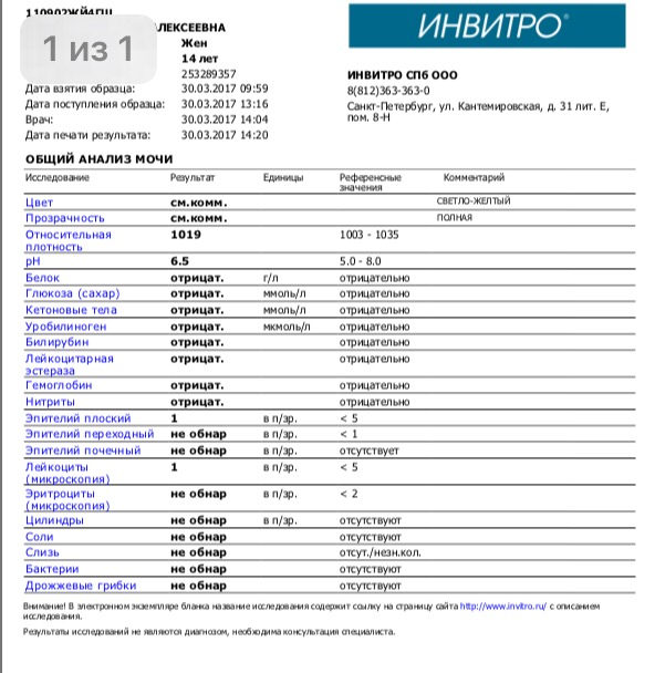 Карта инвитро 15 процентов