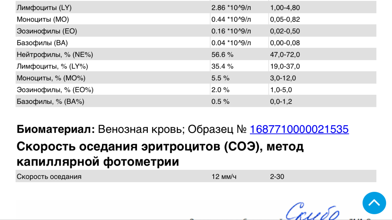 Онкомаркер норма у мужчин по возрасту