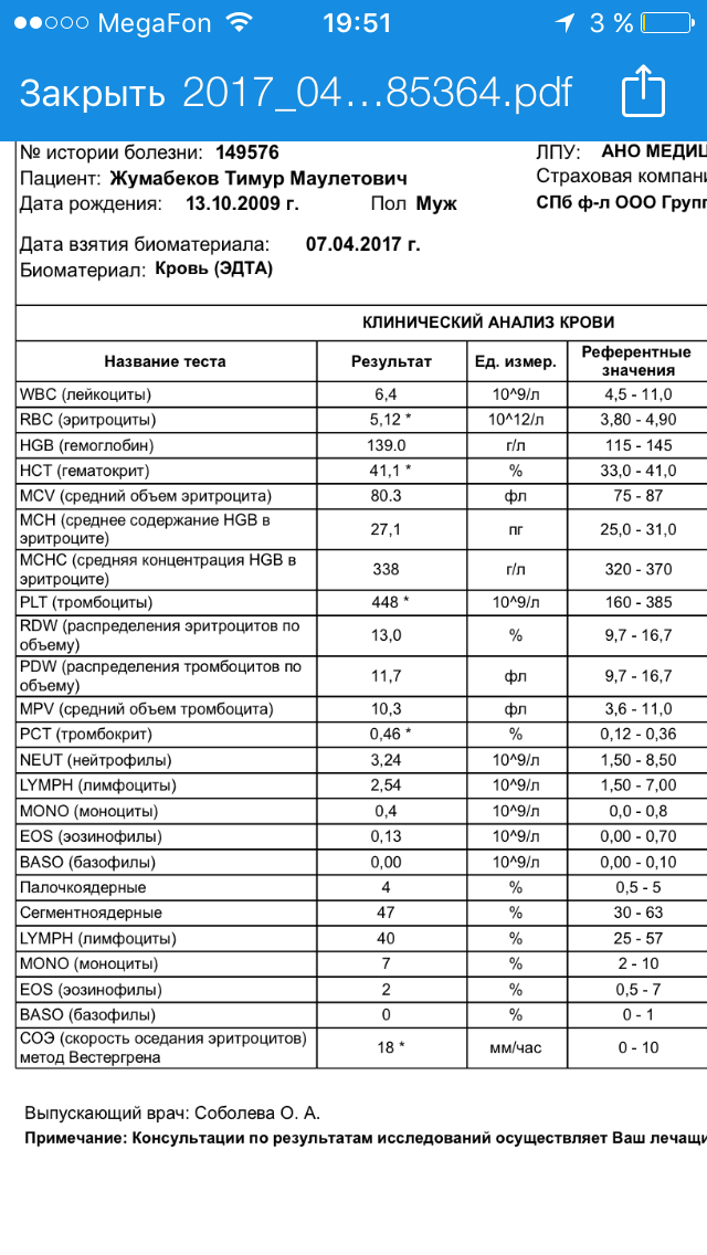 Средняя концентрация эритроцитов повышена. Клинический анализ крови тромбоциты норма. Общий анализ крови крови норма эритроциты. Клинический анализ крови эритроциты норма. Показатель тромбоциты в анализе крови.