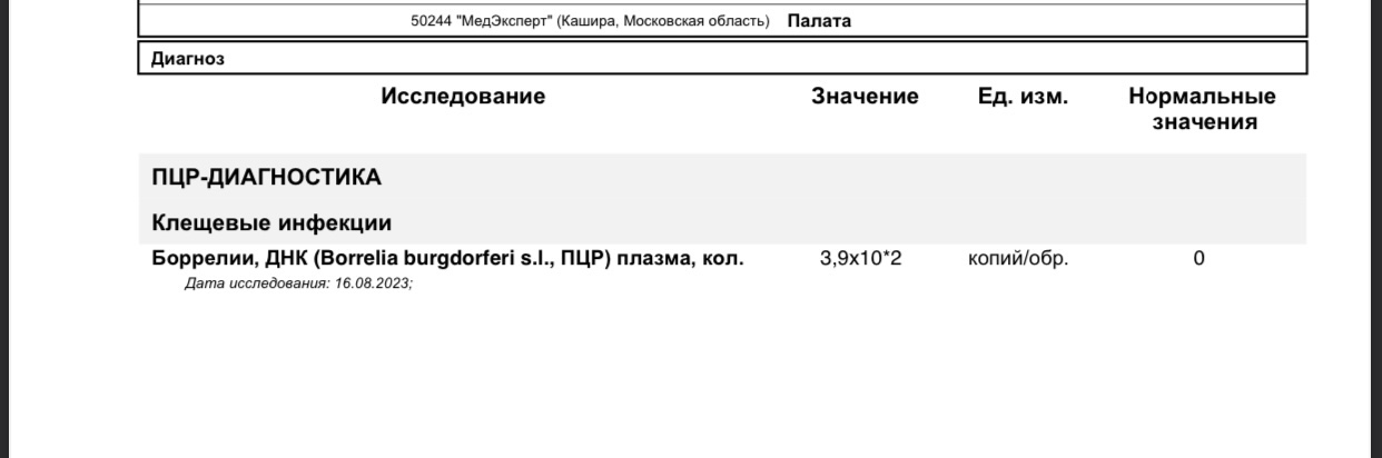 Нг мл. Норма прогестерона на 21 день НГ/мл. Прогестерон на 21 день цикла норма НГ/мл. Прогестерон НГ/мл норма. Нормы прогестерона по дням цикла НГ/мл.