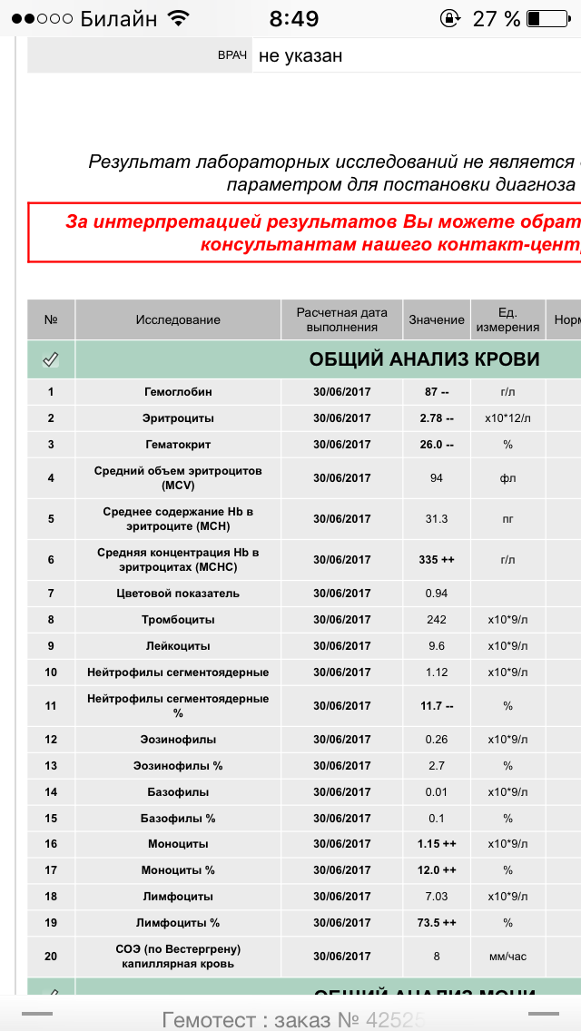 Гемотест через сколько результаты. Гемотест СОЭ общий анализ. Гемотест тромбоциты ОАК.