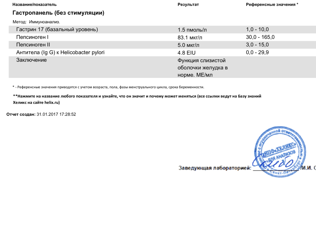 Герпес 6 типа гемотест