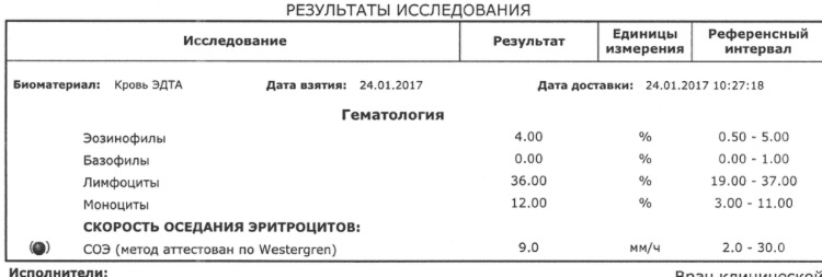 Нмт результаты анализа воронеж онлайн через айфон