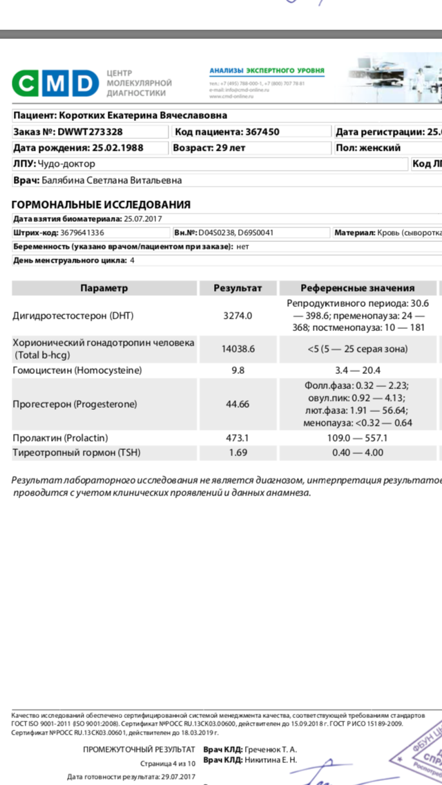 Дгт это. ДГТ анализ. Результаты анализов дигидротестостерон. Норма ДГТ У женщин. Дигидротестостерон показатели.