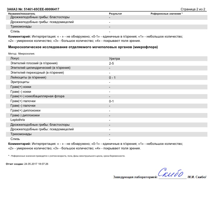 Анализ на микрофлору. Микроскопическое исследование мазка из уретры у мужчин.