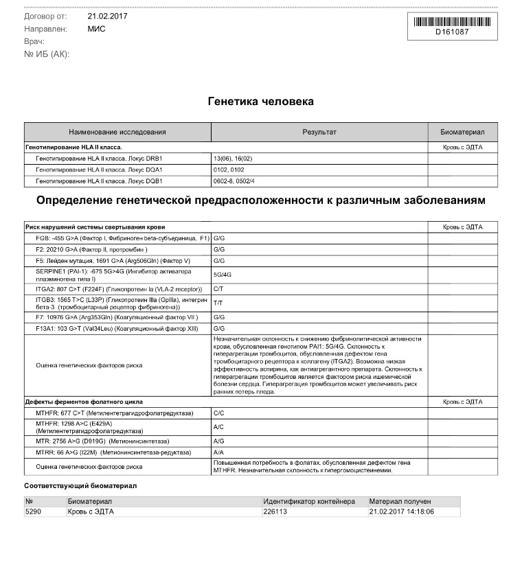 Генотипирование супружеской пары. Генотипирование HLA анализ. HLA типирование супругов 1 и 2 класс. Расшифровка анализа HLA 2 класса. HLA dqa1 расшифровка.