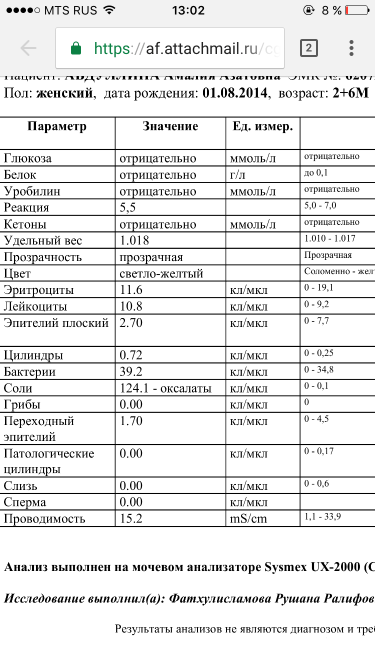 Расшифровка анализов 5 лет. Расшифровка анализа мочи общий у детей таблица. Анализ мочи на анализаторе расшифровка. Расшифровка анализа анализа мочи у детей. Анализ мочи норма у детей 3 года.