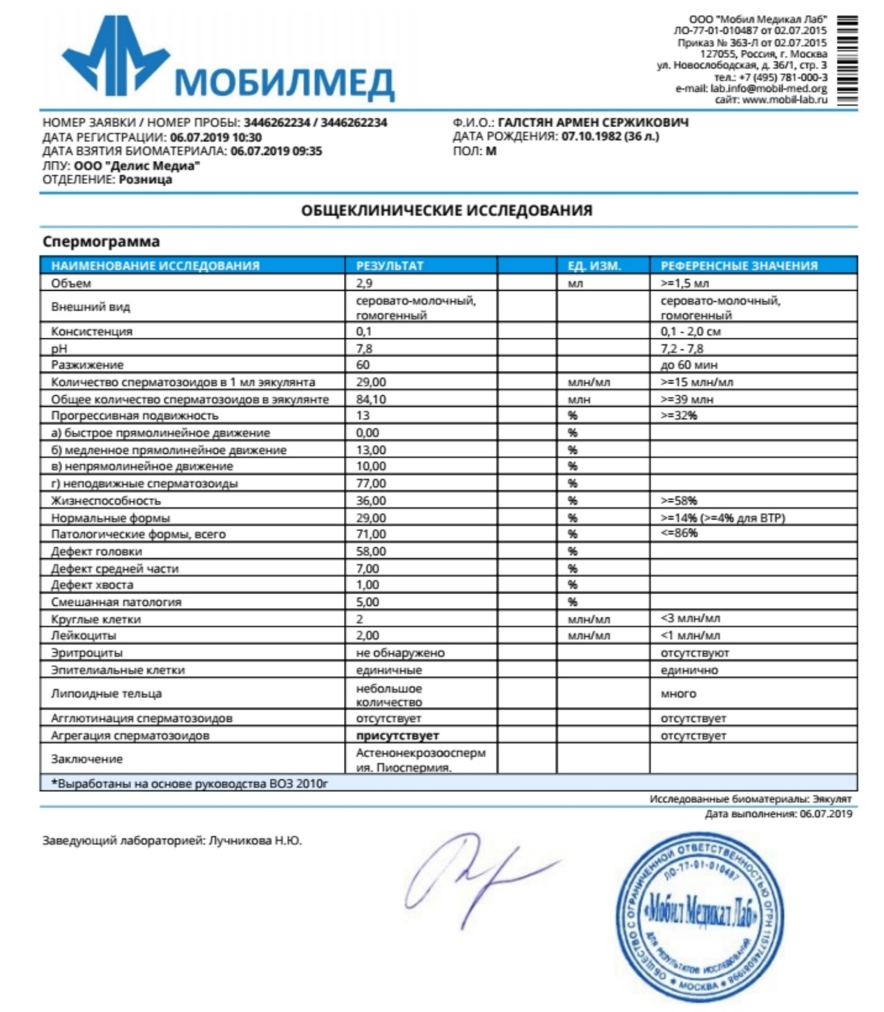 Анализы казань. Диагнозы спермограмма. МОБИЛМЕД анализы. Справка анализа спермограммы. Спермограмма Гемотест.