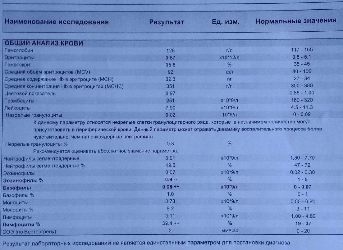 Диагноз 37 8. Температура колеблется от 37.2 до38.0. Температура колеблется от 37 до 37.2. Два месяца колеблется температура от нормы до 37.4. Температура колеблется от 37 до 38 что это.