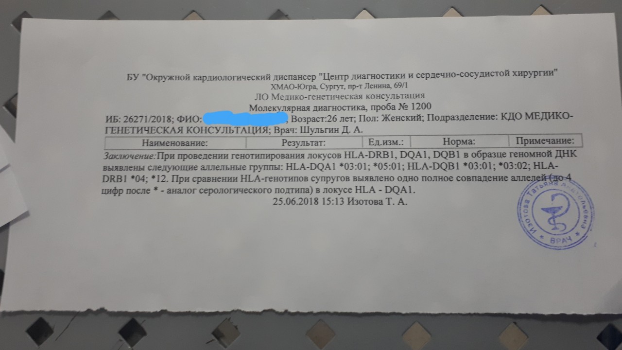 Анализ на совместимость супругов. HLA типирование заключение. Генотипирование HLA II класса. Локус dqa1. HLA совместимость супругов. HLA типирование drb1, dqa1, dqb1.