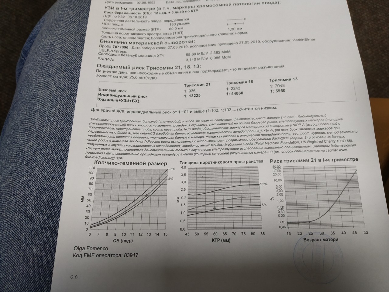 Базовый риск. Трисомия 21 нормальные показатели. Риск трисомия 21 в 1 триместре. Трисомия 21 показатели УЗИ. Трисомия 21 норма в 1 триместре расшифровка.
