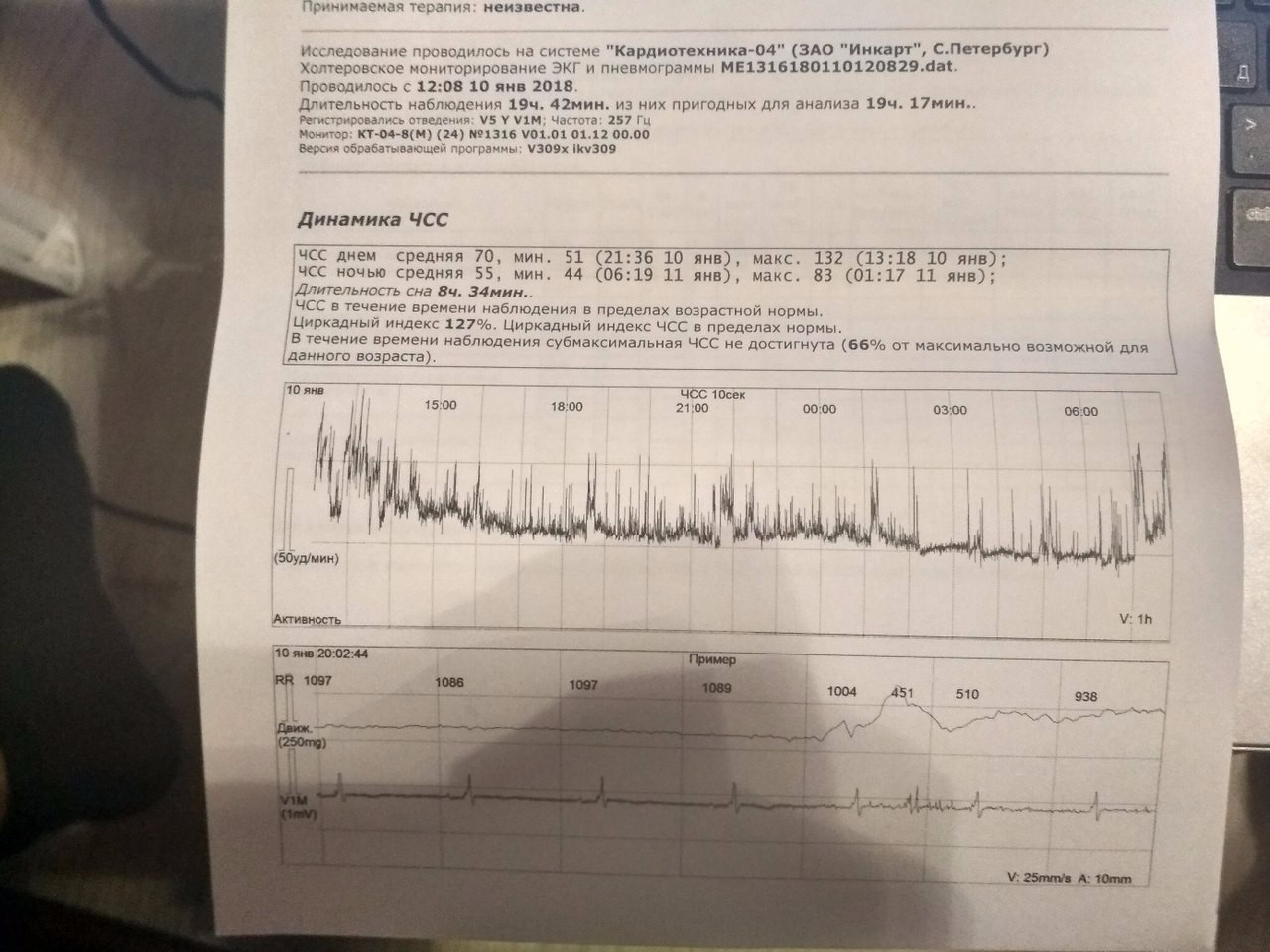 После ввк что дальше мвд прохождения