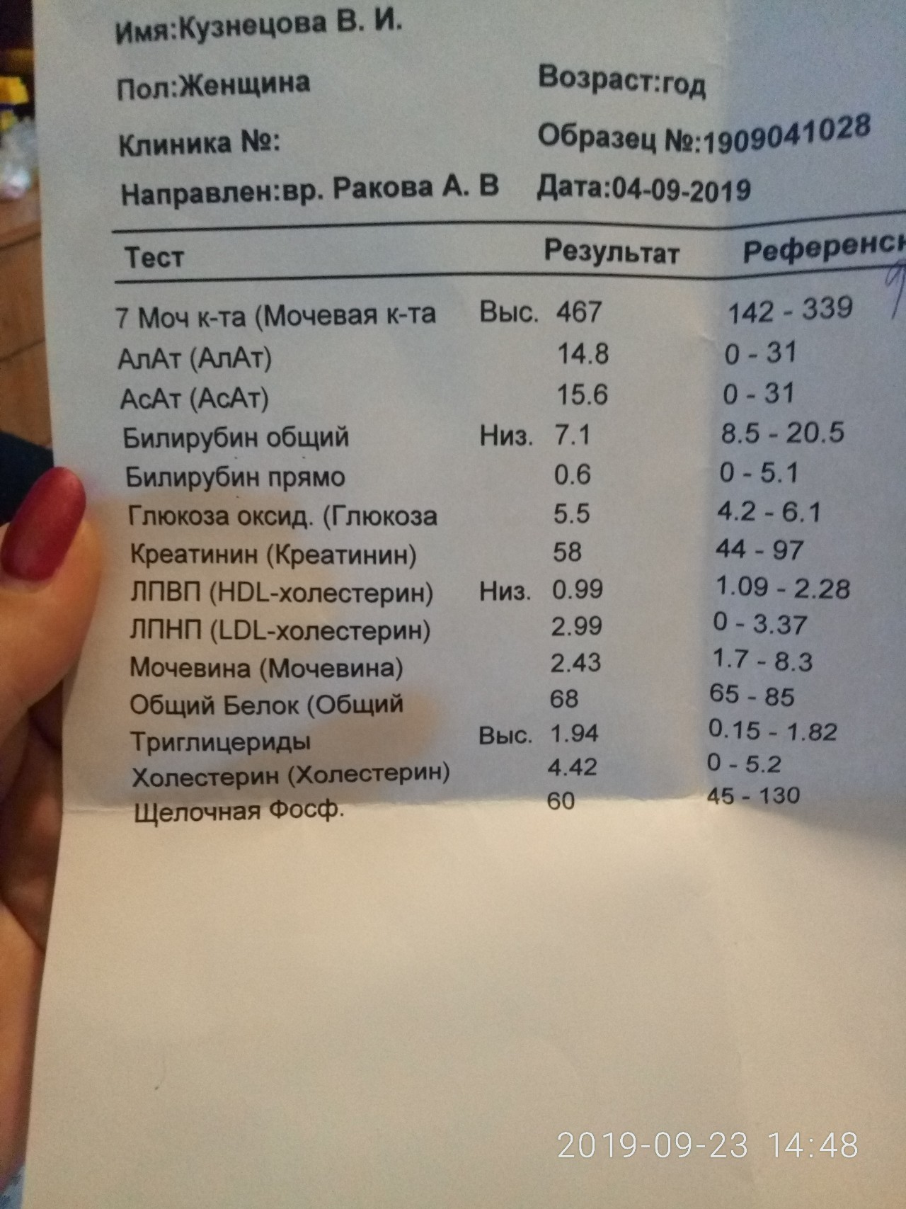 Анализ почки какие. Анализы почек. Почечные анализы крови. Плохие анализы почек. Анализ крови на почки.