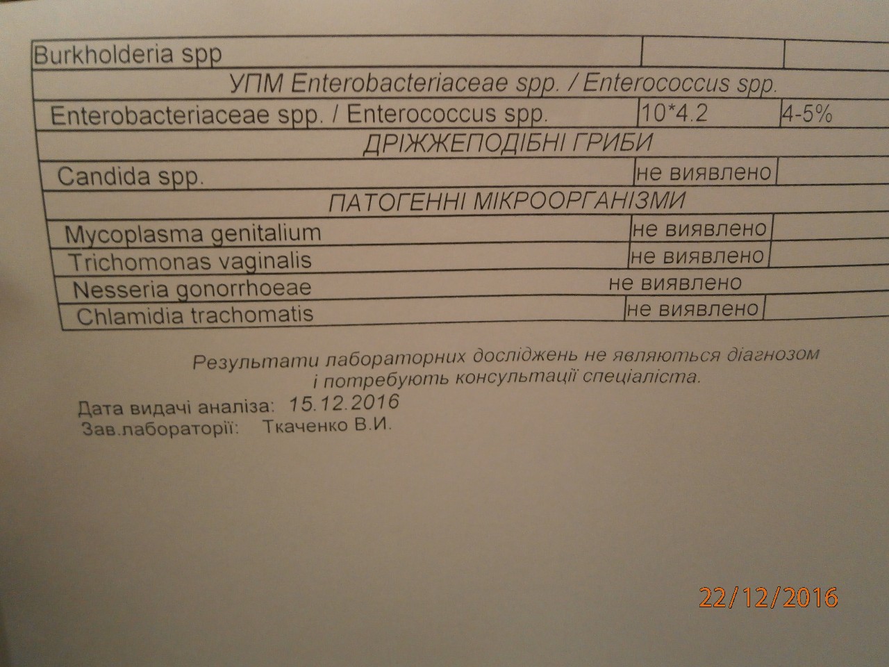 Андрофлор расшифровка анализа. УПМ расшифровка. Андрофлор анализ. Андрофлор расшифровка анализа у мужчин. Уреаплазма норма.