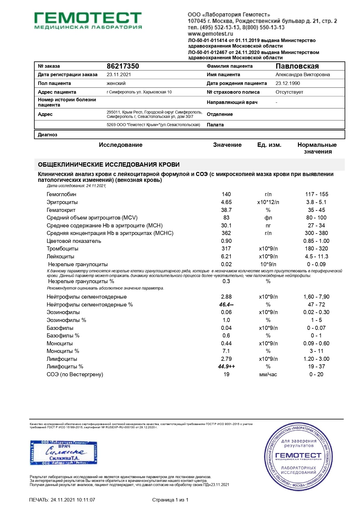 Расшифровать анализ крови общий у взрослого по фото онлайн бесплатно