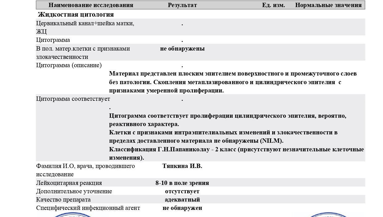Впч жидкостный анализ. Пап-тест жидкостный. Результаты жидкостной цитологии ВПЧ. Жидкостная цитология с ВПЧ тестом. ВПЧ-пап-тест жидкостный.