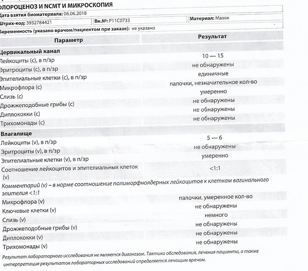 Микроскопия цервикального канала норма