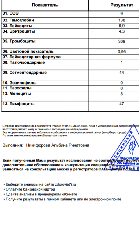 Анализ функции небных миндалин