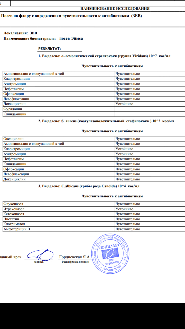 Посев на флору и чувствительность к антибиотикам. Бак посев мочи на флору и чувствительность к антибиотикам. Результат анализа посев на флору и чувствительность к антибиотикам. Посев на микрофлору с определением чувствительности к антибиотикам. Расшифровка бак посева мочи на чувствительность к антибиотикам.