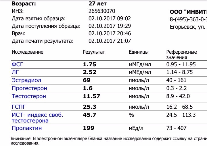 ГСПГ анализ. ГСПГ это расшифровка у женщин.