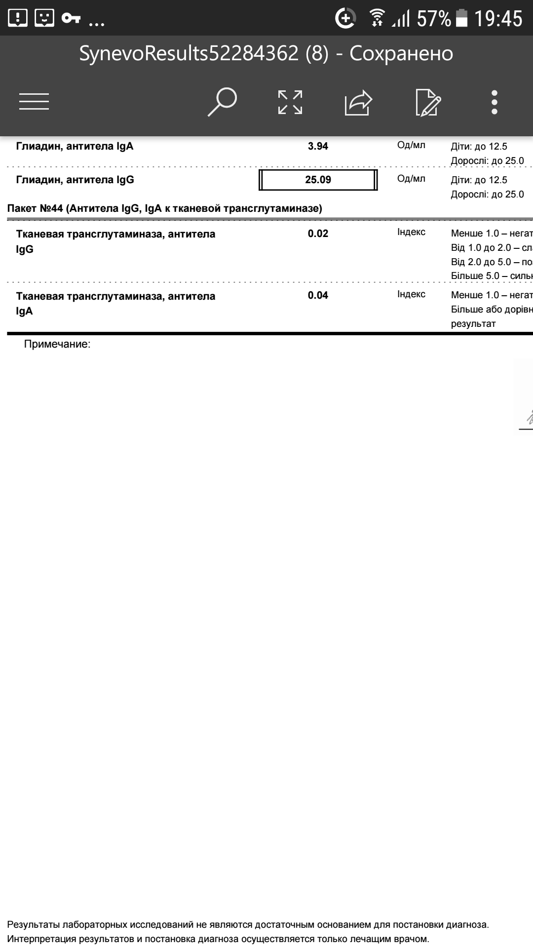 Глиадин igg норма. Антитела IGG К глиадину норма. Антитела к тканевой трансглутаминазе iga. Анализ глиадин IGG. Антитела к глиадину IGG повышены.