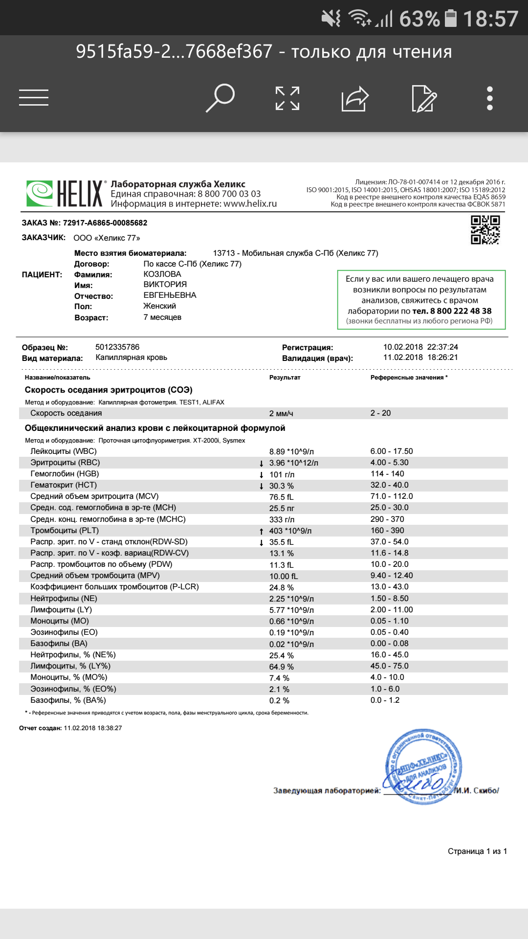 Хеликс анализы колпино. Результаты анализов.