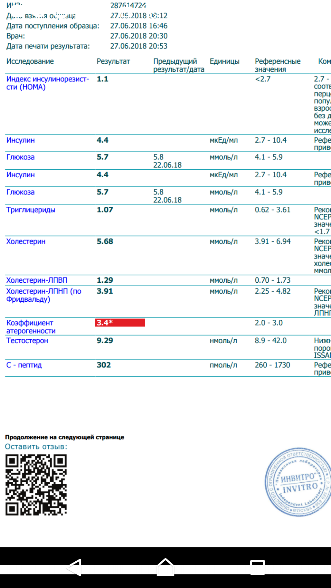 Анализ с пептид. Анализ на инсулин инвитро. Норма холестерина в крови инвитро. Анализ на инсулин с пептид. Инсулин норма инвитро.
