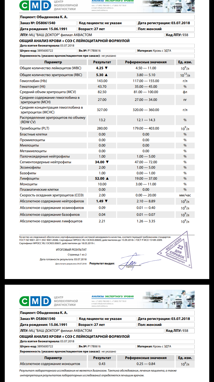 Семейный анализы. Что такое ЭДТА В анализе крови. RBC В анализе. Анализ крови с формулой. RBC В анализе крови что это.