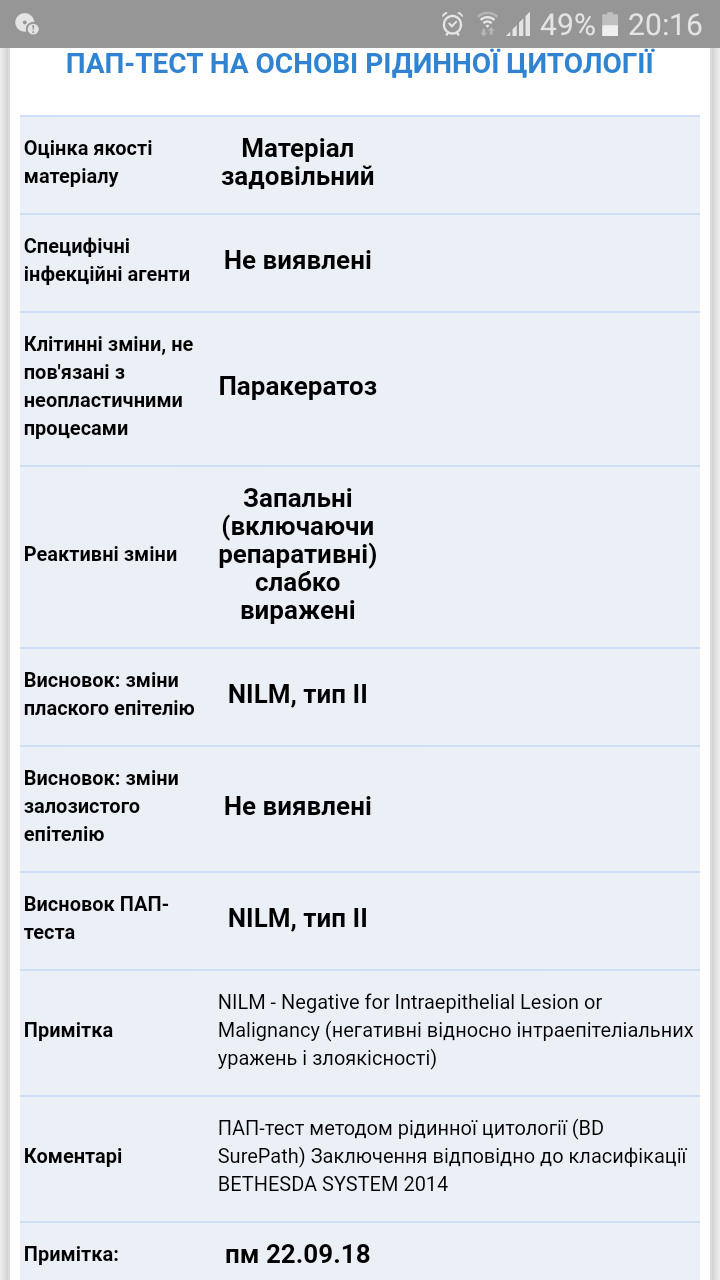 Пап тест. Пап тест Тип 1. Пап тест Результаты. Пап-теста - nilm.