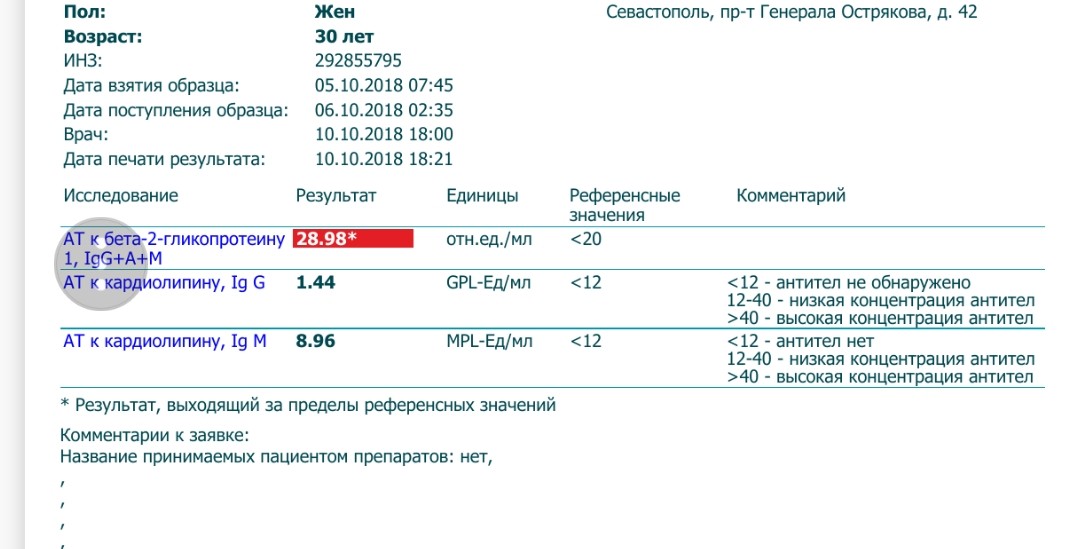 Антитела к кардиолипину igg. Антитела к бета2-гликопротеину 1 норма. Антитела к бета2-гликопротеину 1 IGM. Антитела к кардиолипину бета 2 гликопротеину. Антитела к бета 2 гликопротеину 1 IGG.