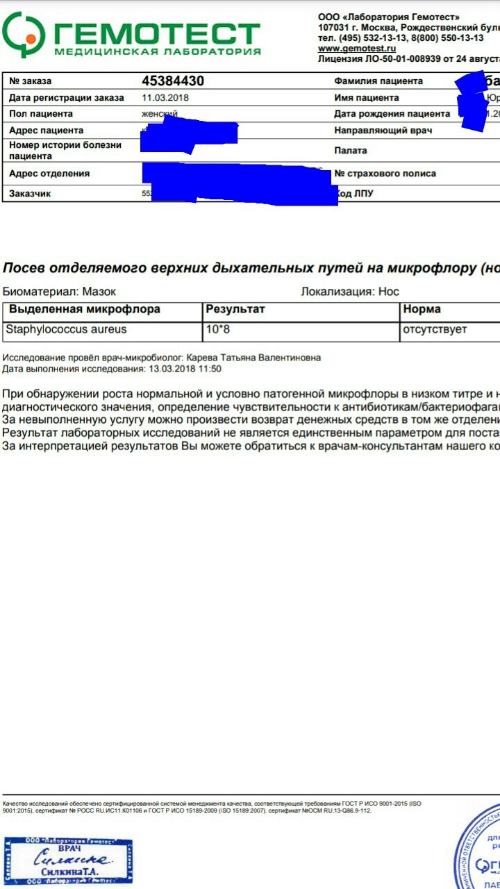 Кандида гемотест. Анализ на герпес 6 типа. Анализ на стафилококк Гемотест. Антибиотик от герпеса 6 типа. Результаты анализов герпесвирус 6 Тип.