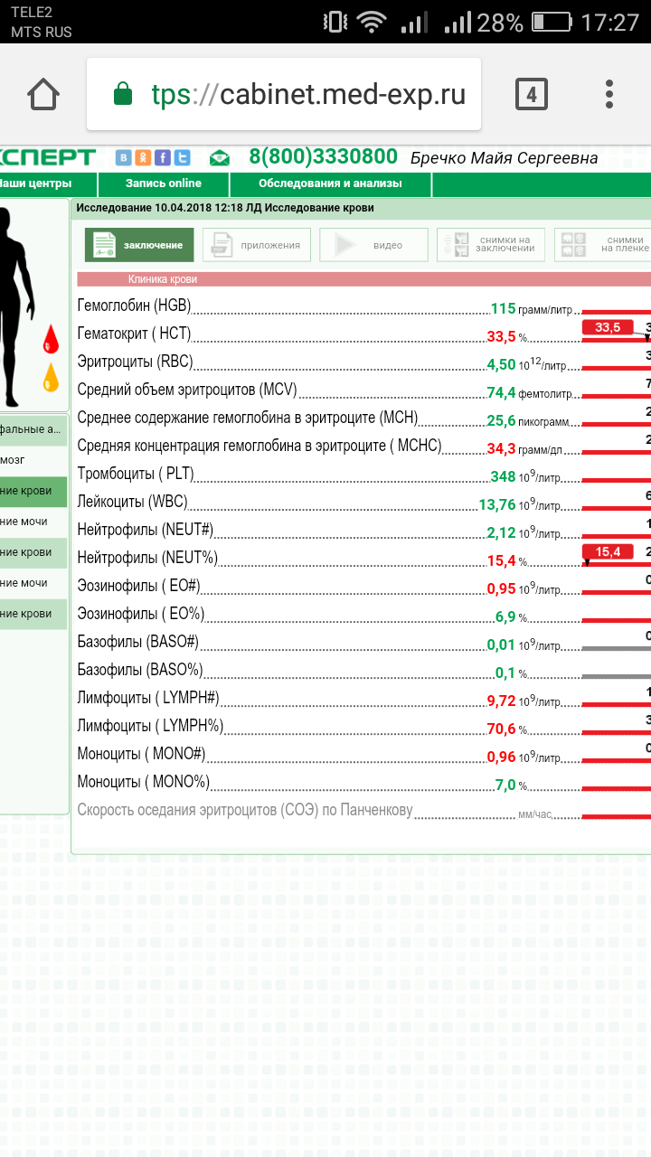 Как найти свой анализ крови по компьютеру