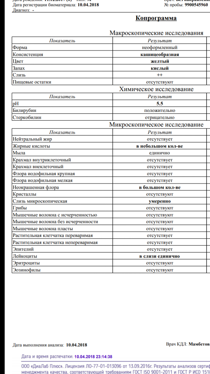 Направление на копрологическое исследование кала образец