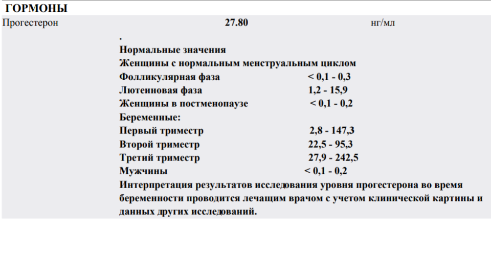 Тест на гормон беременности