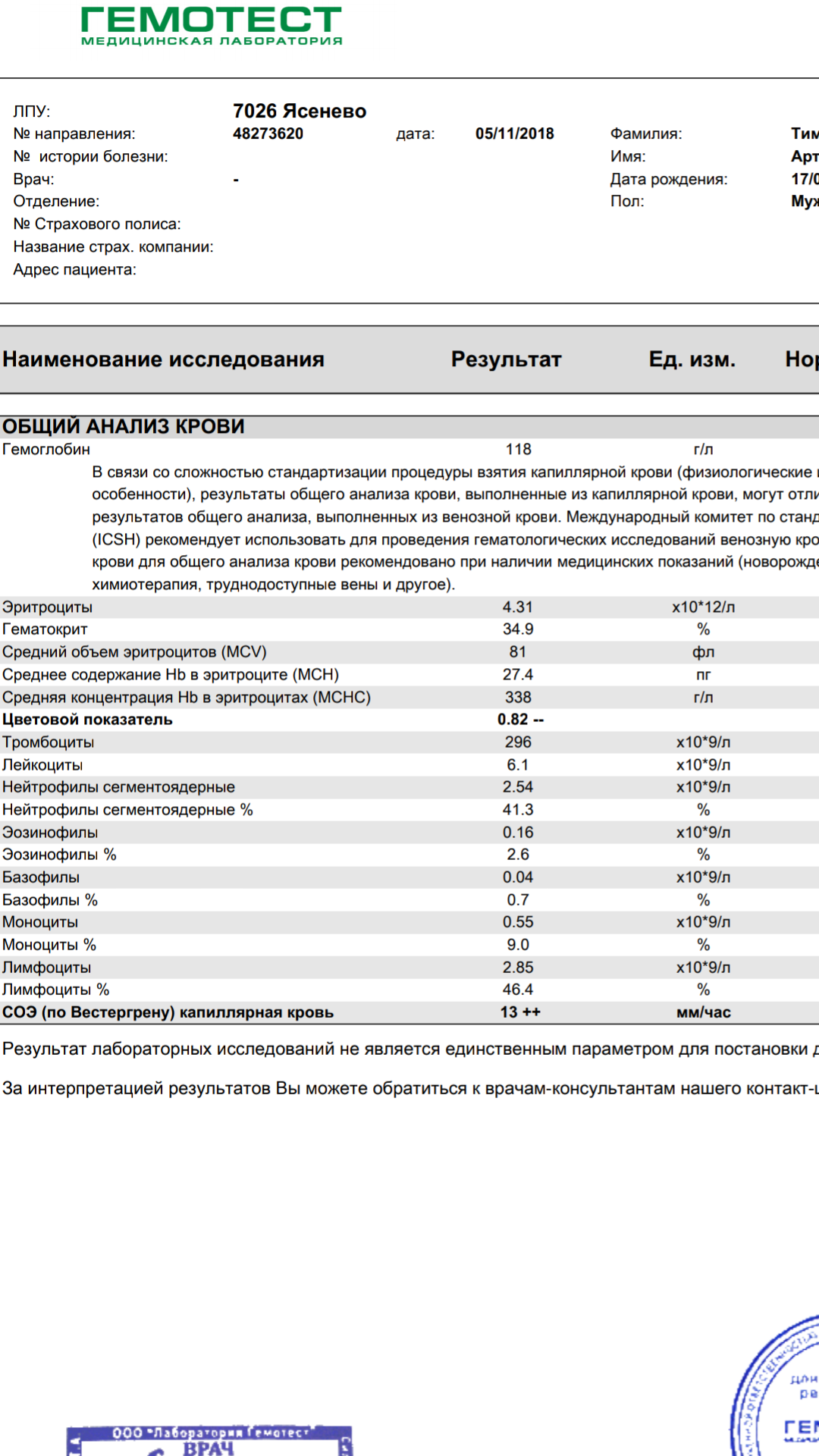 Гемотест Общий Анализ Крови Цена