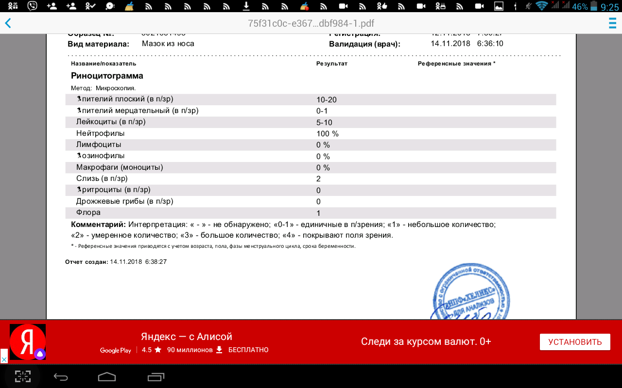 Анализы перед кастрацией. ПЗР расшифровка анализа. Риноцитограмма расшифровка анализа. Риноцитограмма Гемохелп. Риноцитограмма референсные значения.