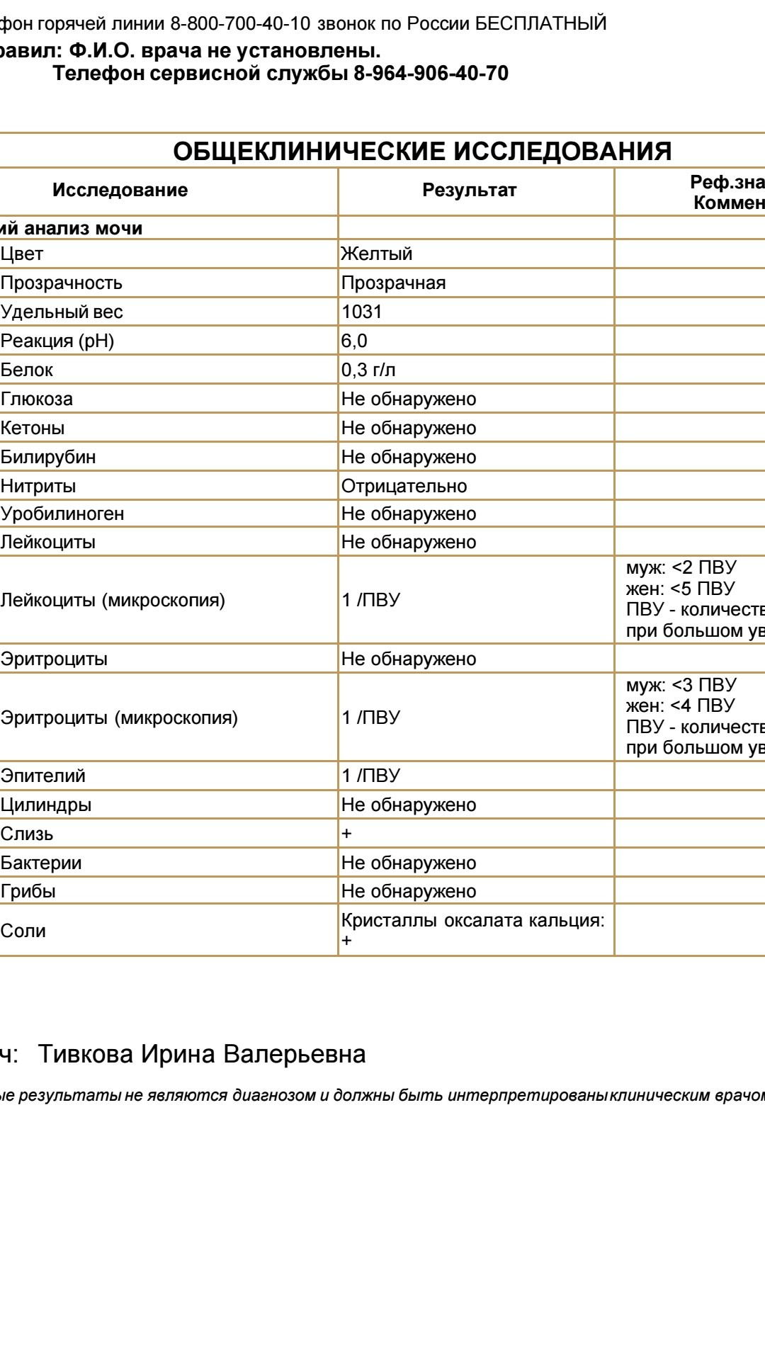 Белок в моче