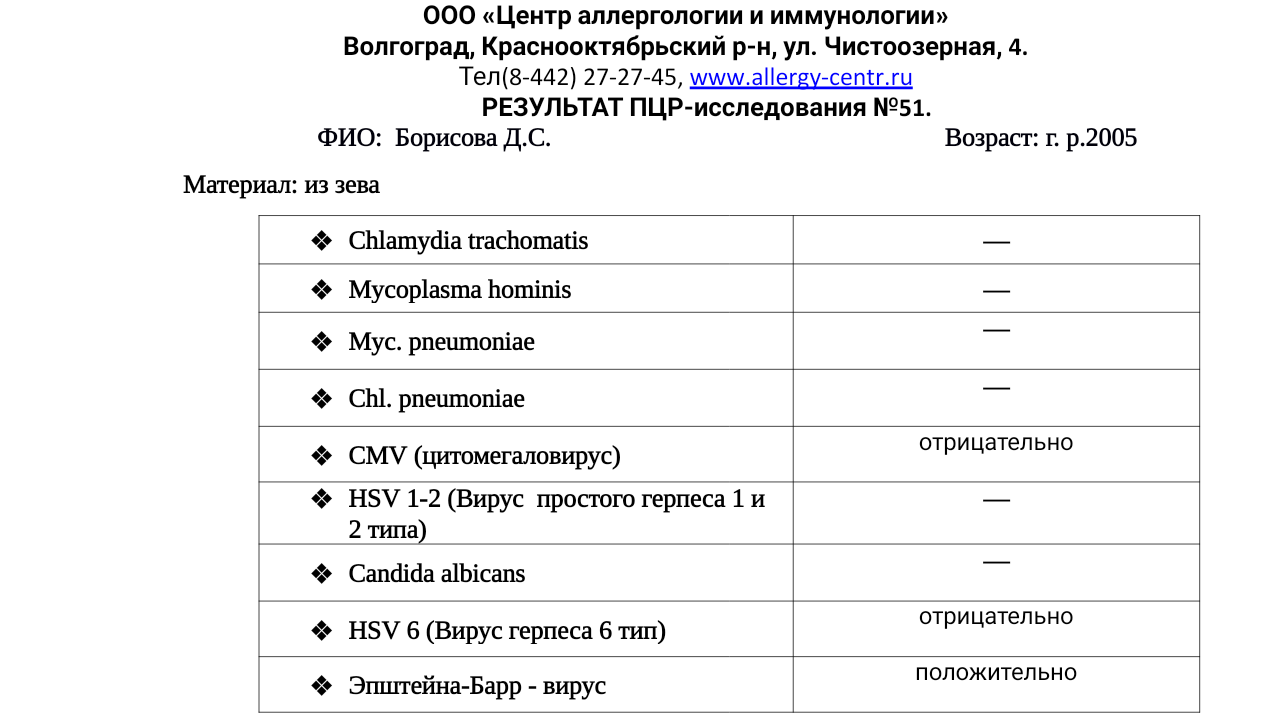 Остров эпштейна карта