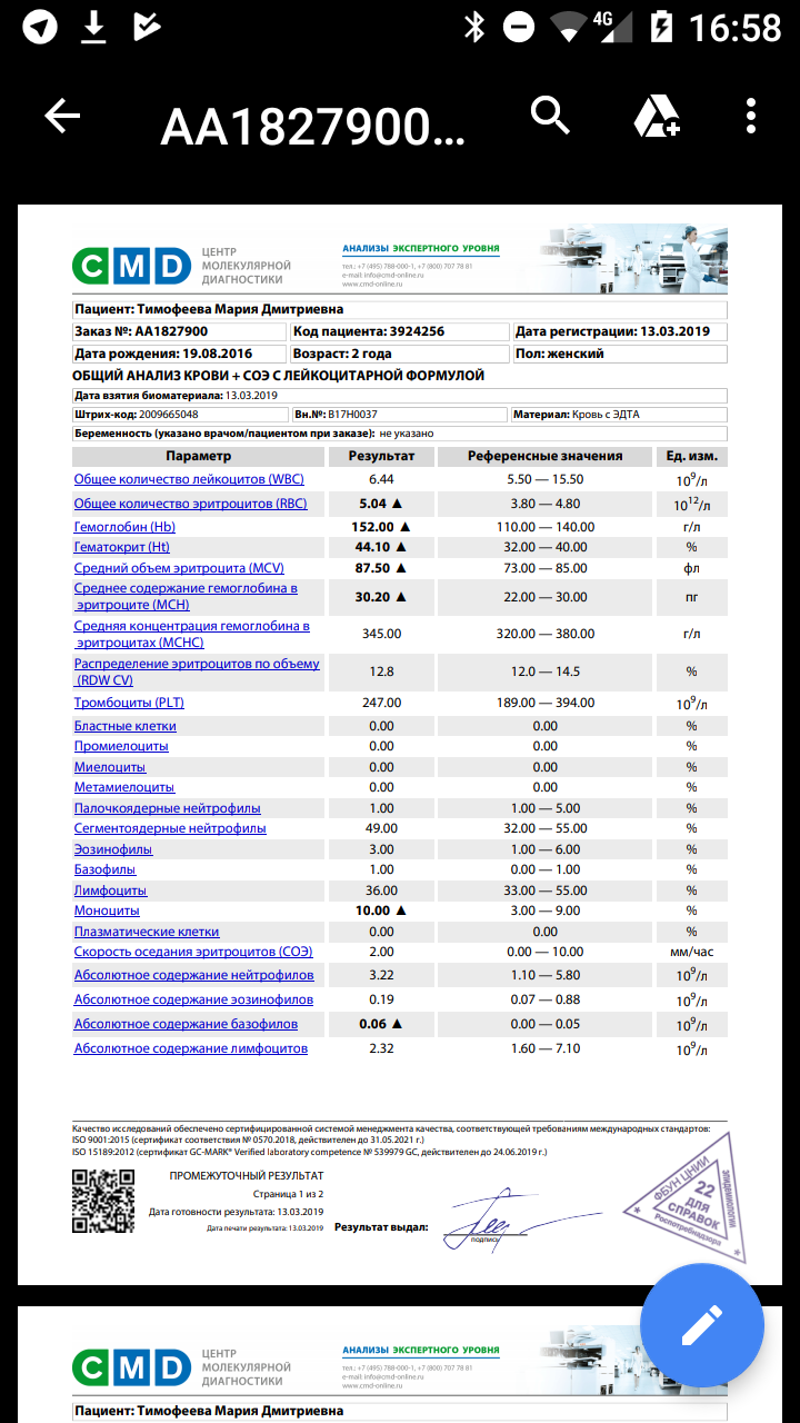 Cmd анализы на дому