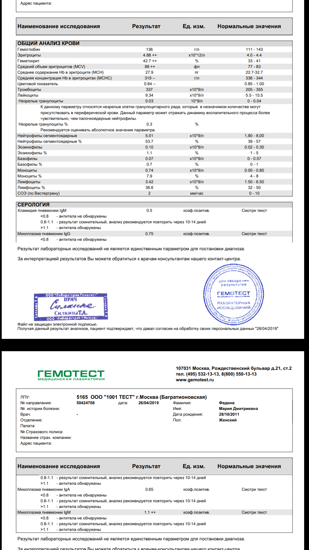 Анализ на микоплазму. Антитела IGG микоплазма пневмония. Хламидии пневмонии IGG 1.47.