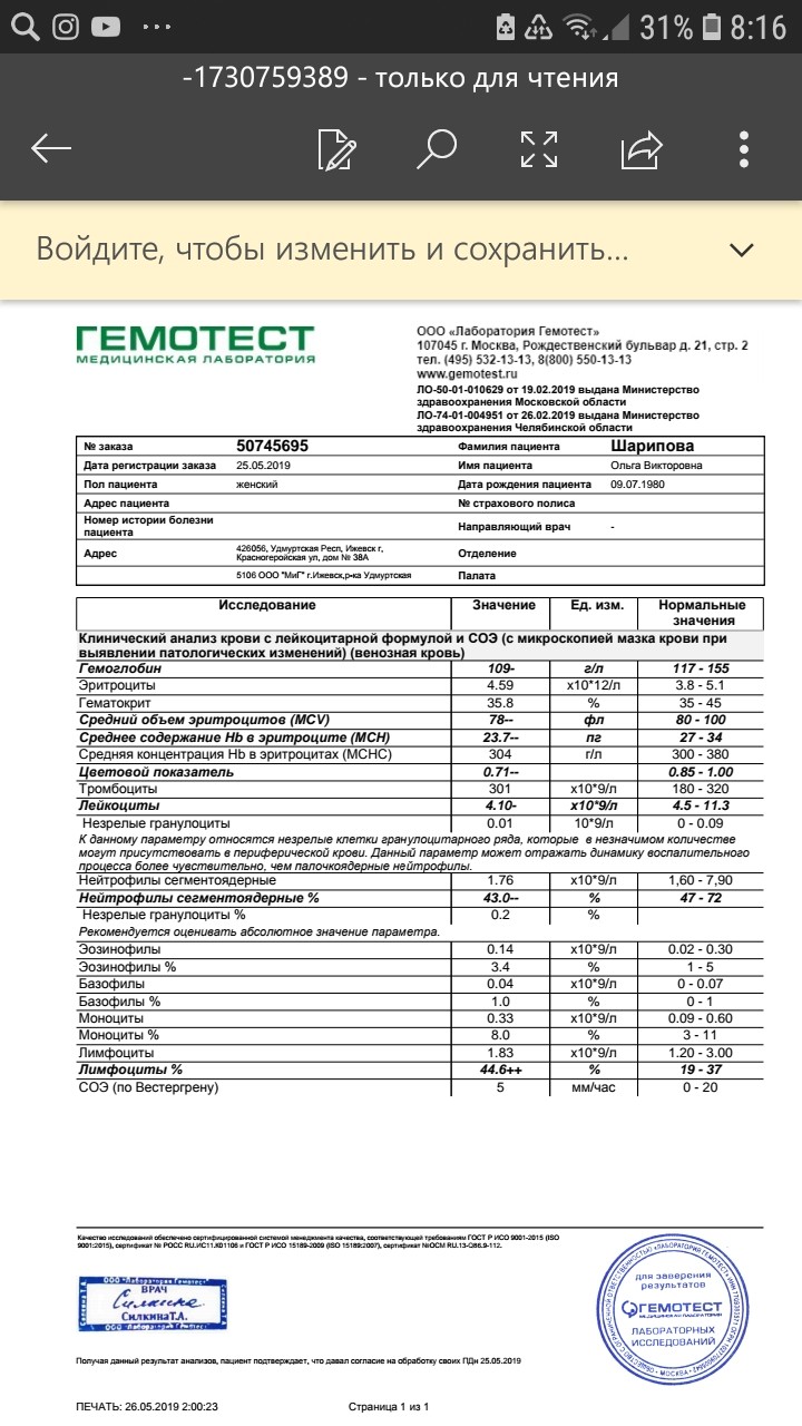 Мснс эритроциты авто повышены