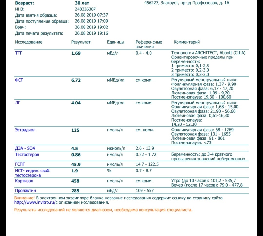 Пг в нмоль. ФСГ инвитро. ФСГ гормон анализ. Эстрадиол пмоль. Анализ эстрадиол что это такое у женщин.